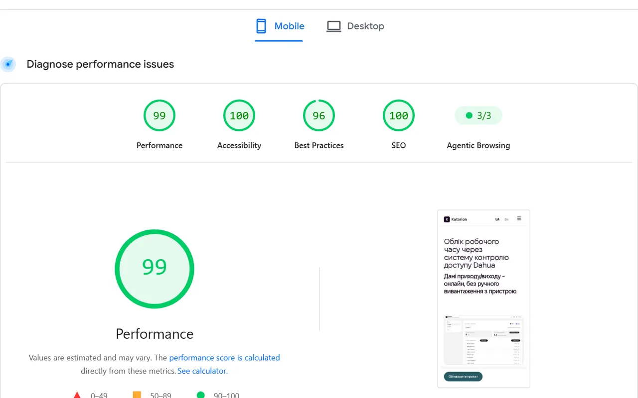 A slow website: how we got katorion.io to 95+ in Lighthouse