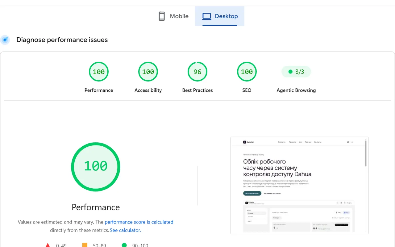 A slow website: how we got katorion.io to 95+ in Lighthouse