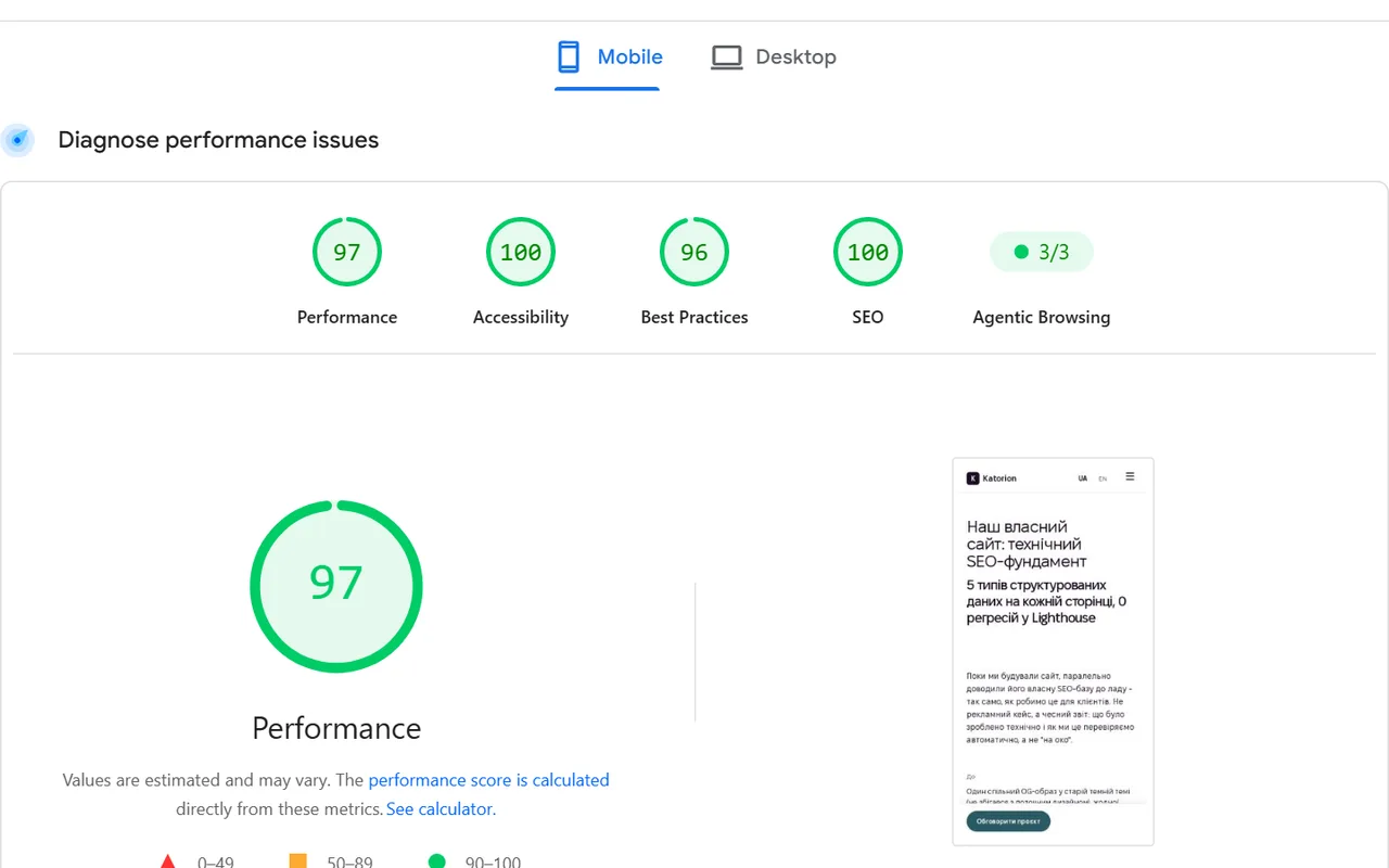 A slow website: how we got katorion.io to 95+ in Lighthouse