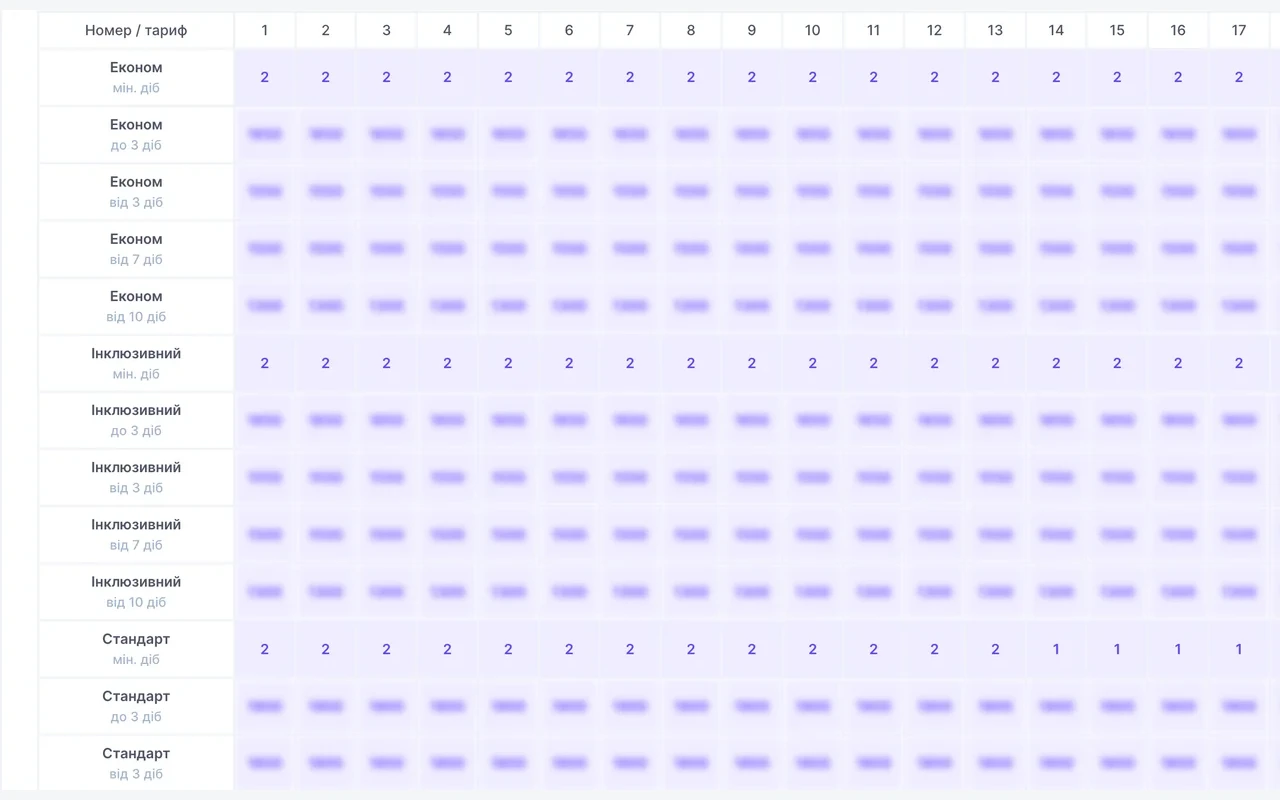 Velvet Rooms: an in-house booking module instead of a spreadsheet and a notebook